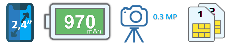 Teléfono Móvil Alcatel 2057D