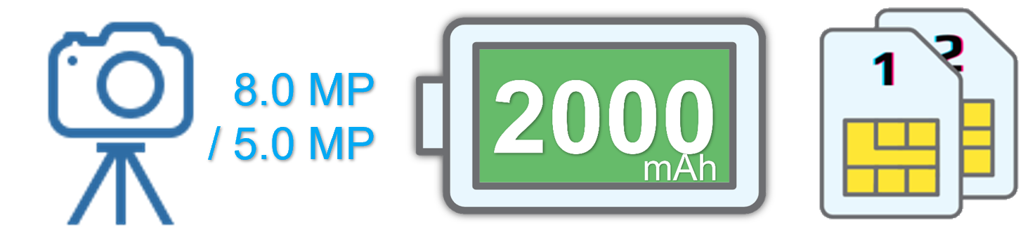 Smartphone Alcatel 1C (2019)