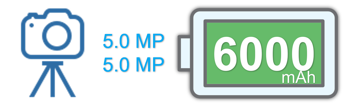 SPC Gravity 2nd Generation 10.1"