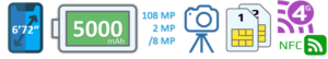 Smartphone Realme C67