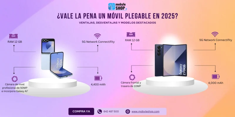 Móviles plegables en 2025: guía completa con comparativas, ventajas y su viabilidad de compra en MobyleSHOP